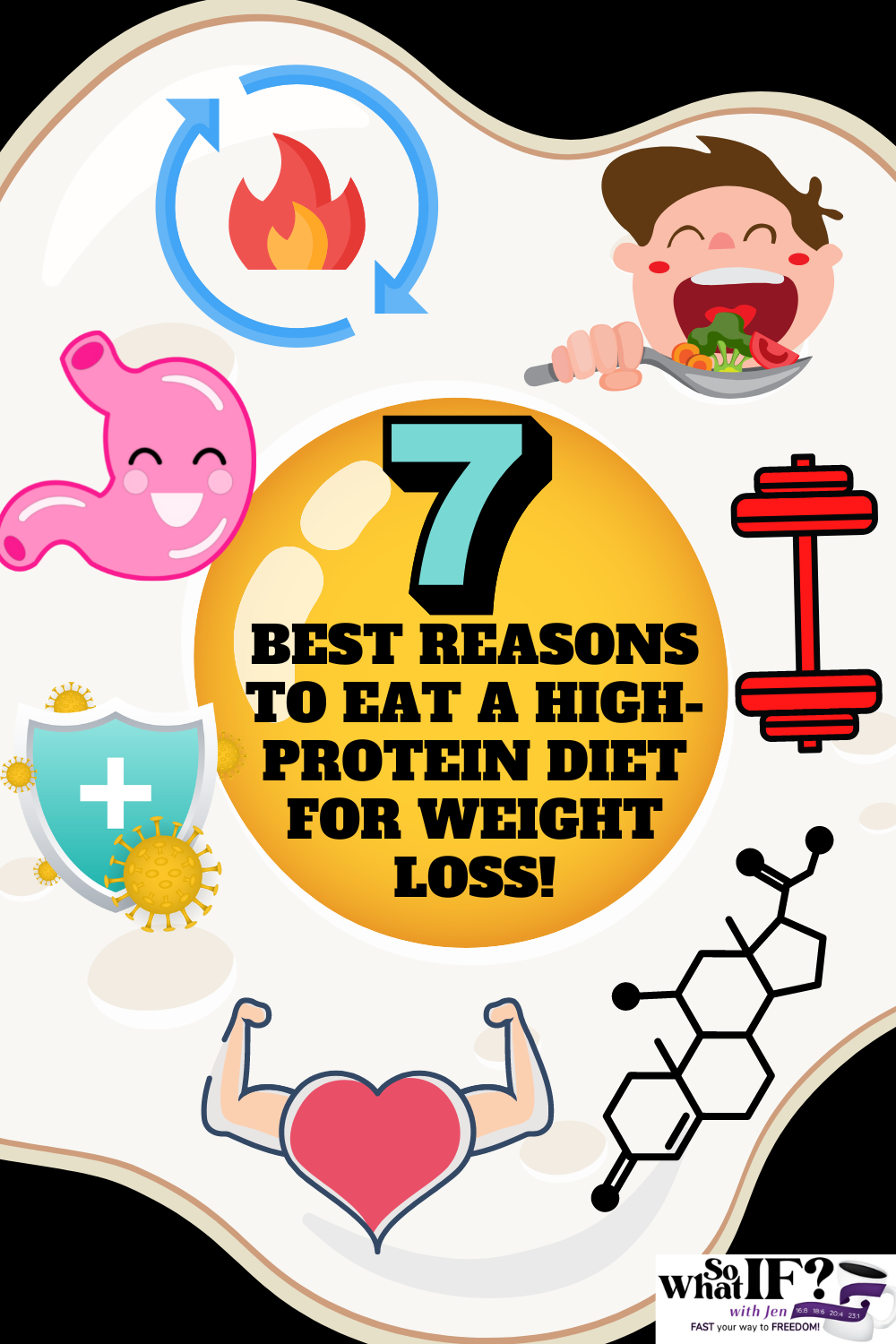 7-reasons-to-eat-a-high-protein-diet-for-weight-loss-so-what-if